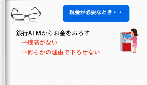 消費者金融・貸金業者