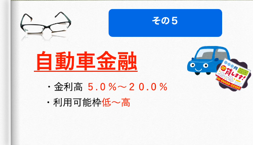 担保や保証人が必要な借入先